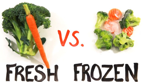 Is Fresh or Frozen Food Better? Watch this Video and YOU Decide!
